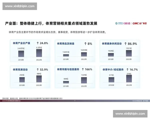 不同体育赛事观赏人群分析及兴趣偏好指南 不同体育赛事观赏人群分析及兴趣偏好指南