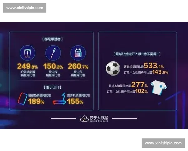 基于大数据的体育赛事表现趋势与胜负预测分析研究 - 副本 (2)