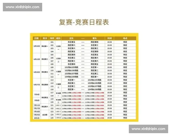 最新篮球联赛完整赛程安排及比赛时间表详细汇总 - 副本 - 副本