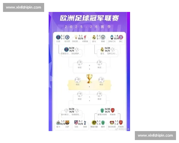 欧冠最新比赛赛程全览及关键对阵时间解析指南 - 副本 - 副本 - 副本