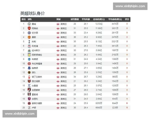 英超与西甲联赛对比解析球队风格与竞技特色 - 副本 - 副本