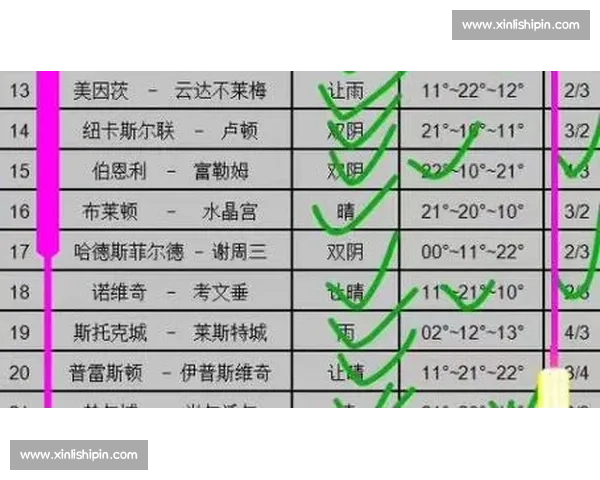 足球赛事推荐直播平台实时分析与精准预测让你不错过每场精彩赛事 - 副本 (2) - 副本 - 副本